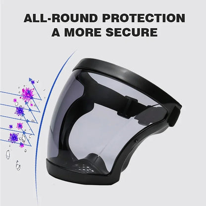 High Transparent Anti Fog Protective Mask