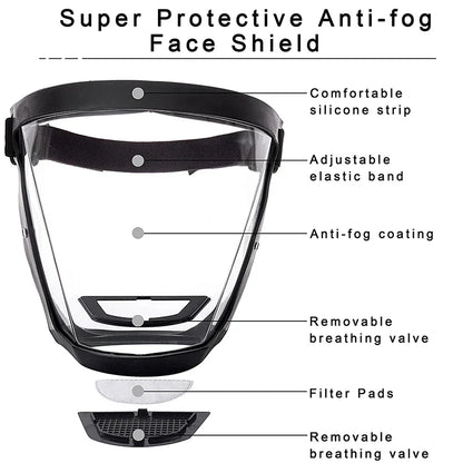 High Transparent Anti Fog Protective Mask